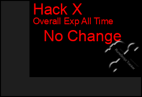 Total Graph of Hack X