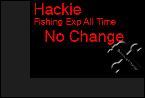 Total Graph of Hackie