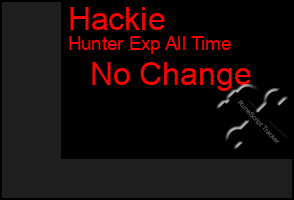 Total Graph of Hackie