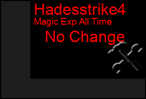 Total Graph of Hadesstrike4