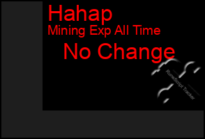 Total Graph of Hahap