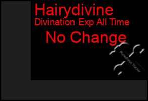 Total Graph of Hairydivine