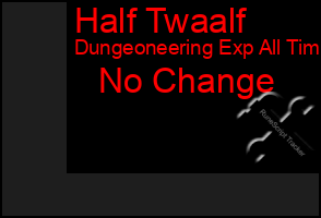 Total Graph of Half Twaalf