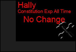 Total Graph of Hally