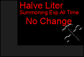 Total Graph of Halve Liter