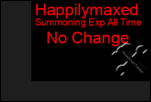 Total Graph of Happilymaxed