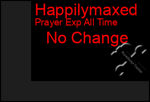 Total Graph of Happilymaxed