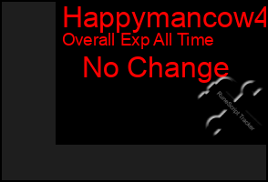 Total Graph of Happymancow4