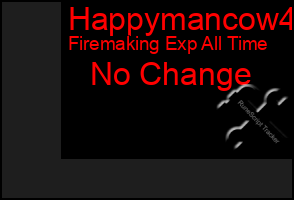 Total Graph of Happymancow4
