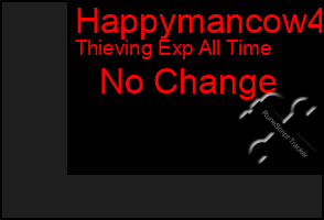 Total Graph of Happymancow4