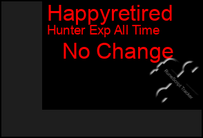 Total Graph of Happyretired