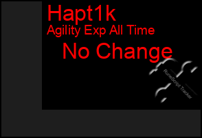 Total Graph of Hapt1k