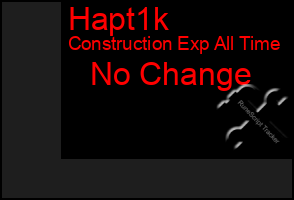 Total Graph of Hapt1k