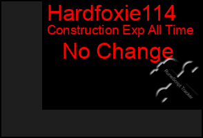 Total Graph of Hardfoxie114