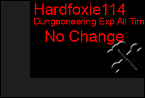 Total Graph of Hardfoxie114