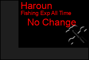 Total Graph of Haroun