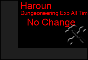 Total Graph of Haroun