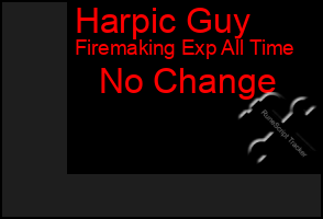 Total Graph of Harpic Guy