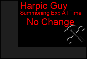 Total Graph of Harpic Guy