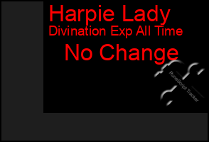 Total Graph of Harpie Lady