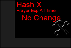 Total Graph of Hash X
