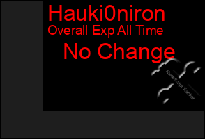 Total Graph of Hauki0niron