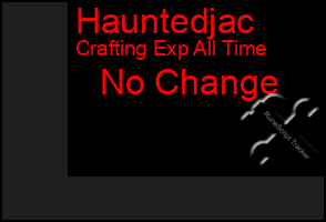 Total Graph of Hauntedjac