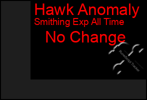 Total Graph of Hawk Anomaly