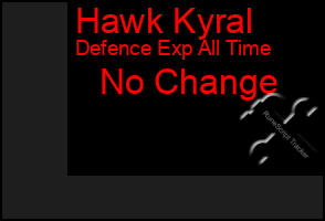 Total Graph of Hawk Kyral