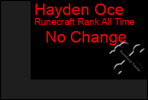 Total Graph of Hayden Oce