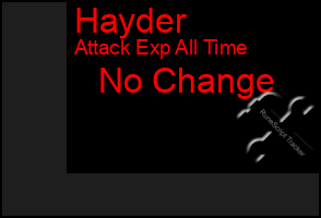 Total Graph of Hayder