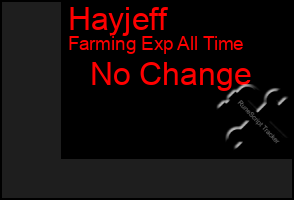 Total Graph of Hayjeff