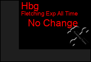 Total Graph of Hbg