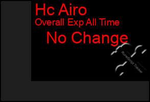 Total Graph of Hc Airo