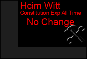 Total Graph of Hcim Witt