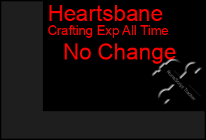 Total Graph of Heartsbane