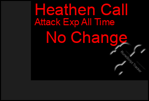Total Graph of Heathen Call