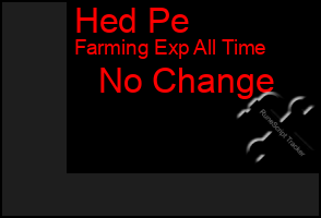 Total Graph of Hed Pe
