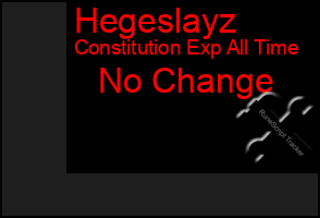 Total Graph of Hegeslayz