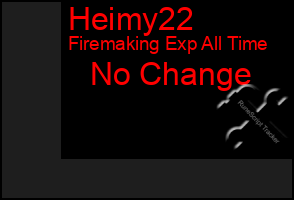 Total Graph of Heimy22