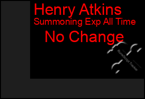 Total Graph of Henry Atkins