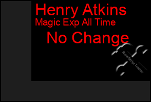 Total Graph of Henry Atkins