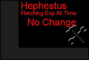 Total Graph of Hephestus