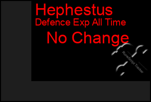 Total Graph of Hephestus