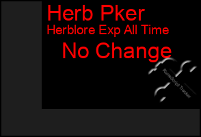 Total Graph of Herb Pker