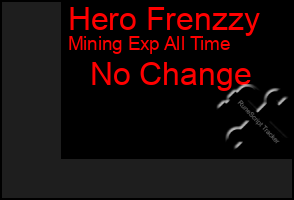 Total Graph of Hero Frenzzy