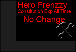 Total Graph of Hero Frenzzy