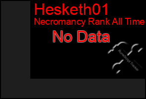 Total Graph of Hesketh01