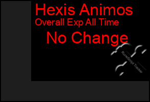 Total Graph of Hexis Animos