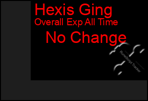 Total Graph of Hexis Ging